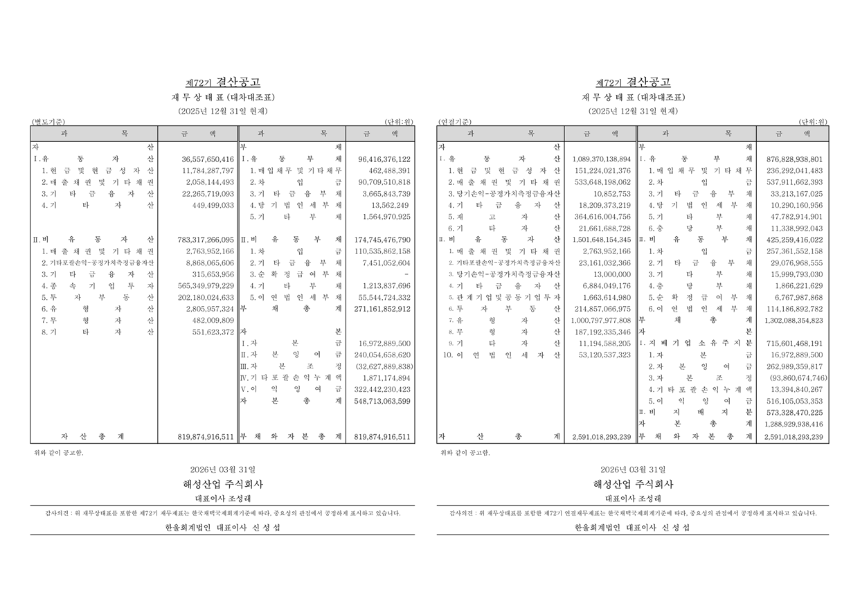 제72기 결산공고